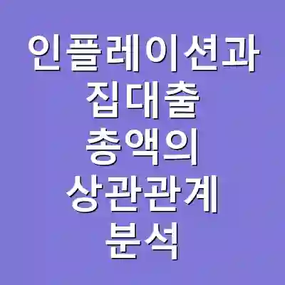 인플레이션과 집대출 총액의 상관관계 분석