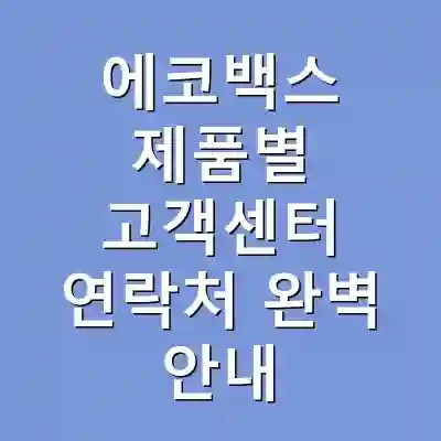 에코백스 제품별 고객센터 연락처 완벽 안내